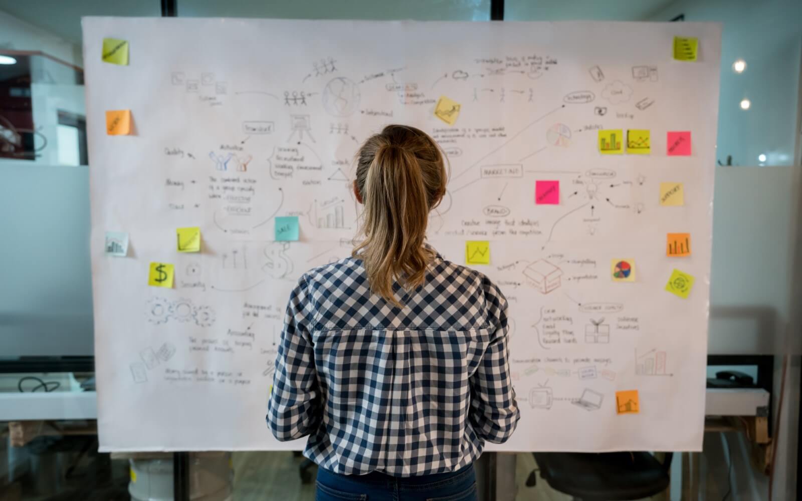 Skizzieren eines Business-Plans von einer jungen Frau an einem Whiteboard.